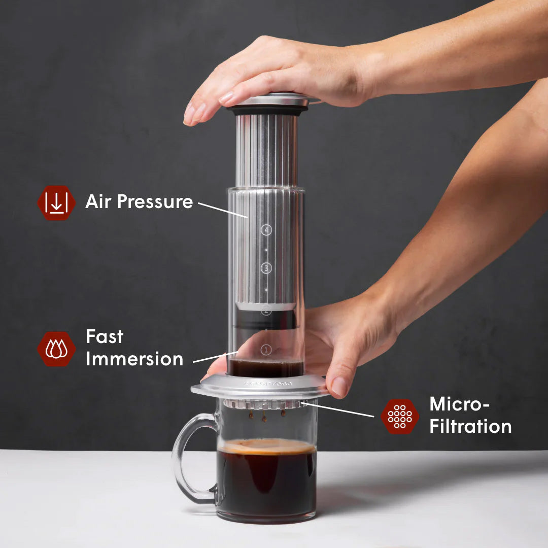 AeroPress Premium Coffee Maker