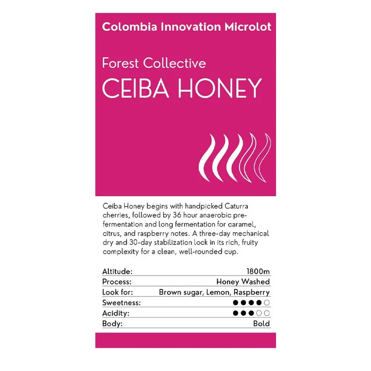 Ceiba Honey Colombia Innovation Microlot